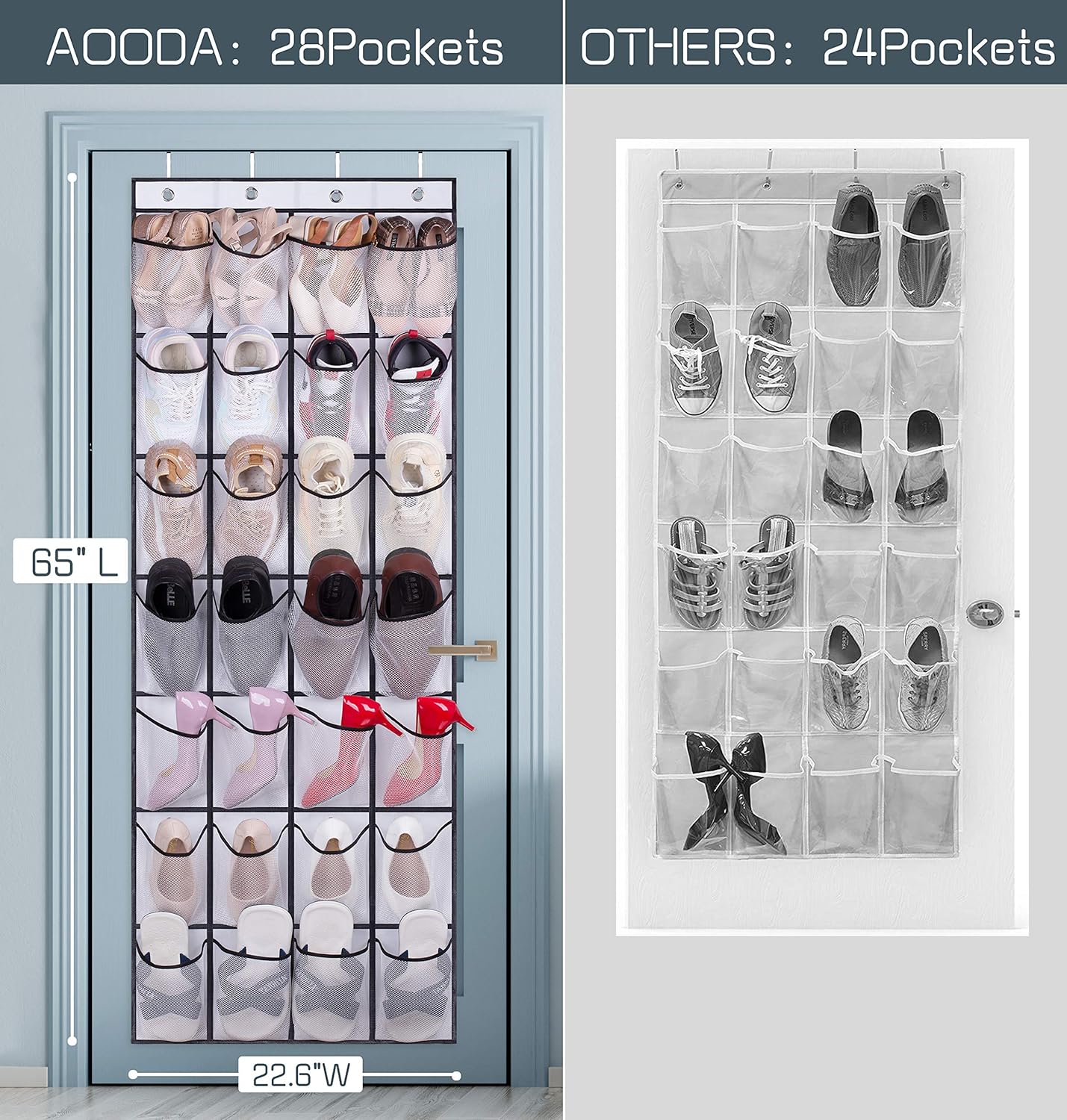 Comparison infographic showing AOODA 28-pocket organizer 65 by 22.6 inches versus competitor 24-pocket on grey door