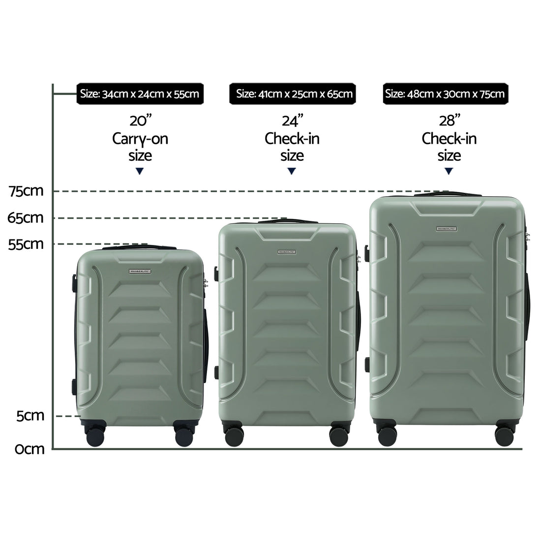 Wanderlite Hard Shell Luggage Set 3pc TSA Lock 360° Wheels Grey