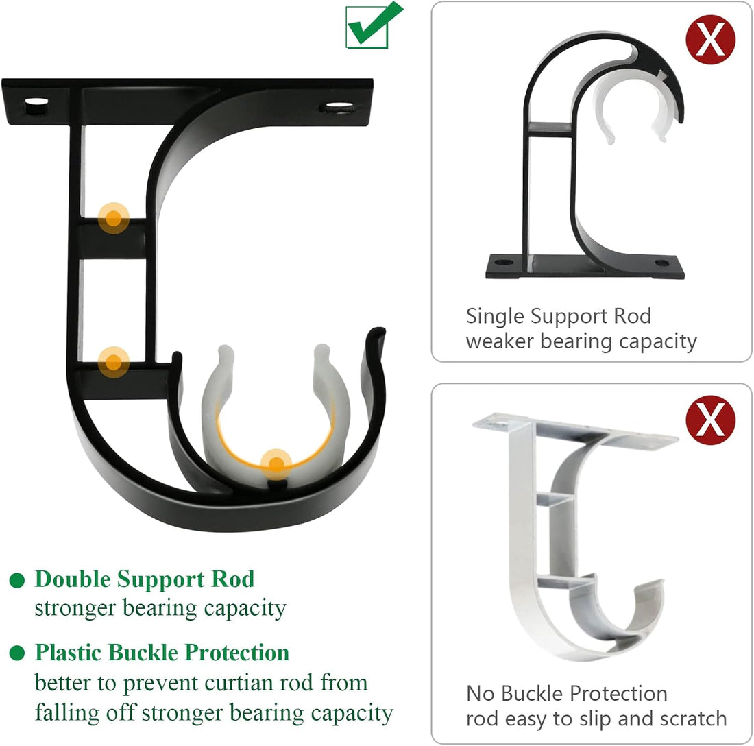 Vortaz Ceiling Mount Curtain Rod Brackets Black