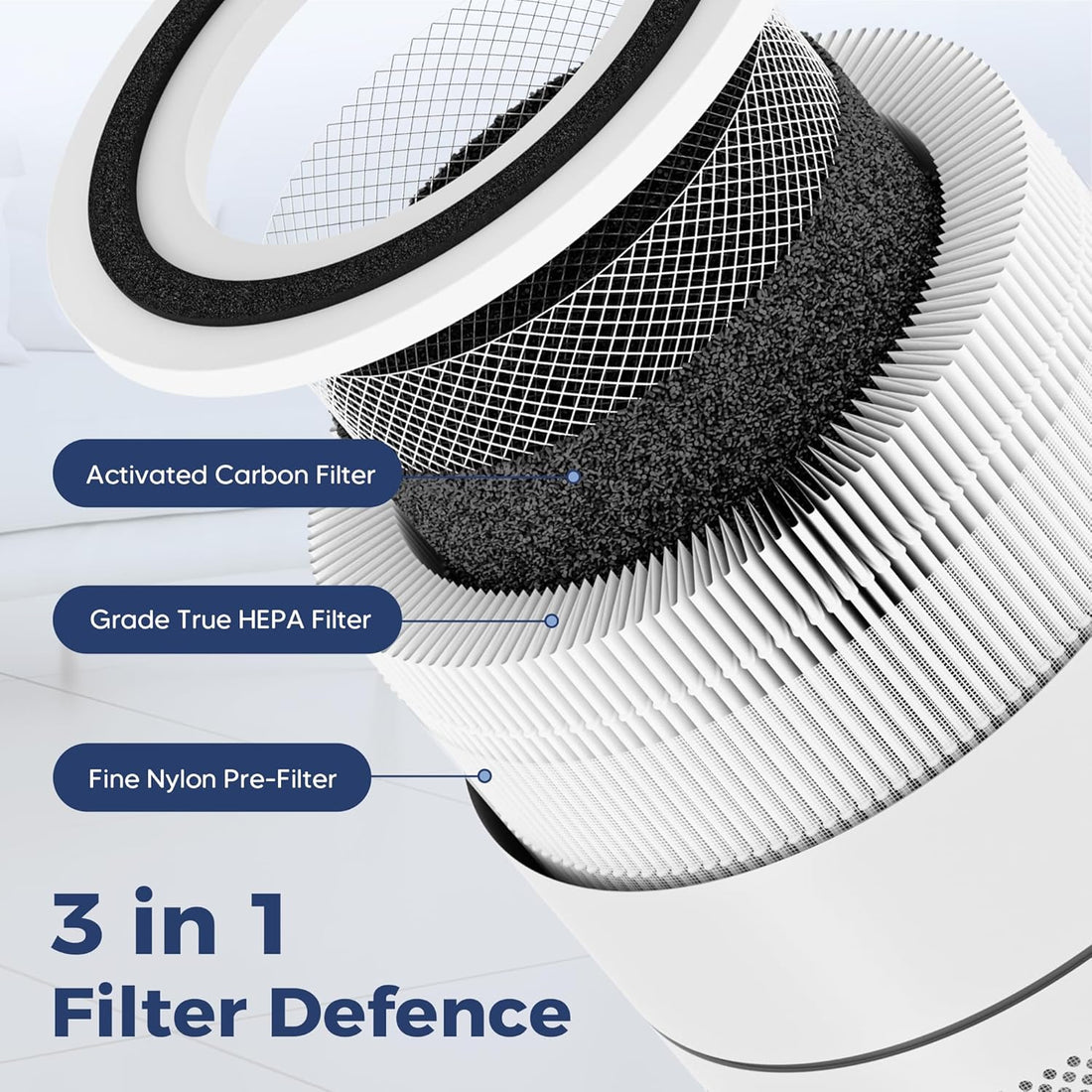 PURO 240 HEPA H14 Air Purifier Replacement Filter 2 Pack