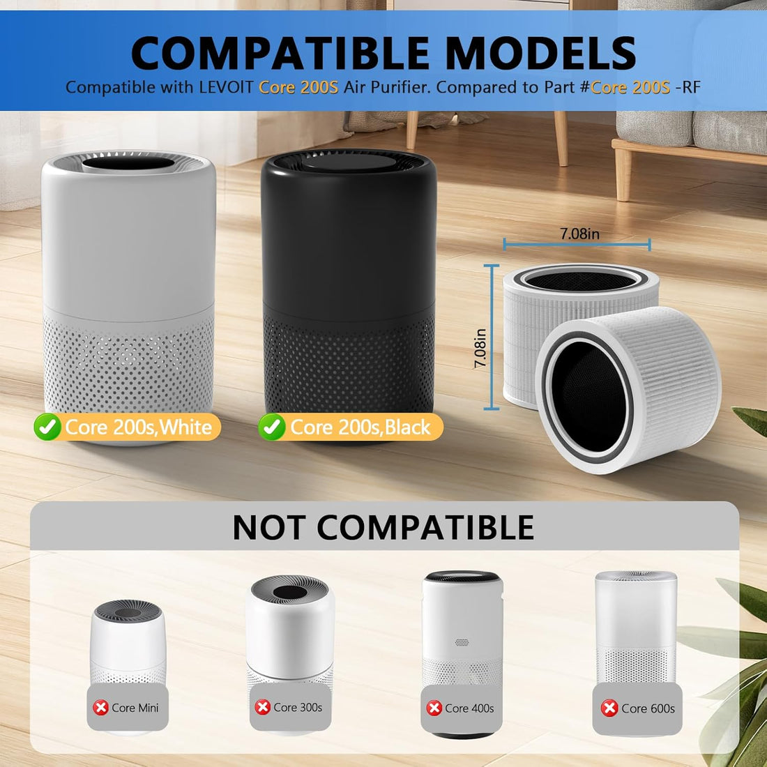 Levoit Core 200S-P H13 HEPA Air Purifier Filter Replacement 1 Pack