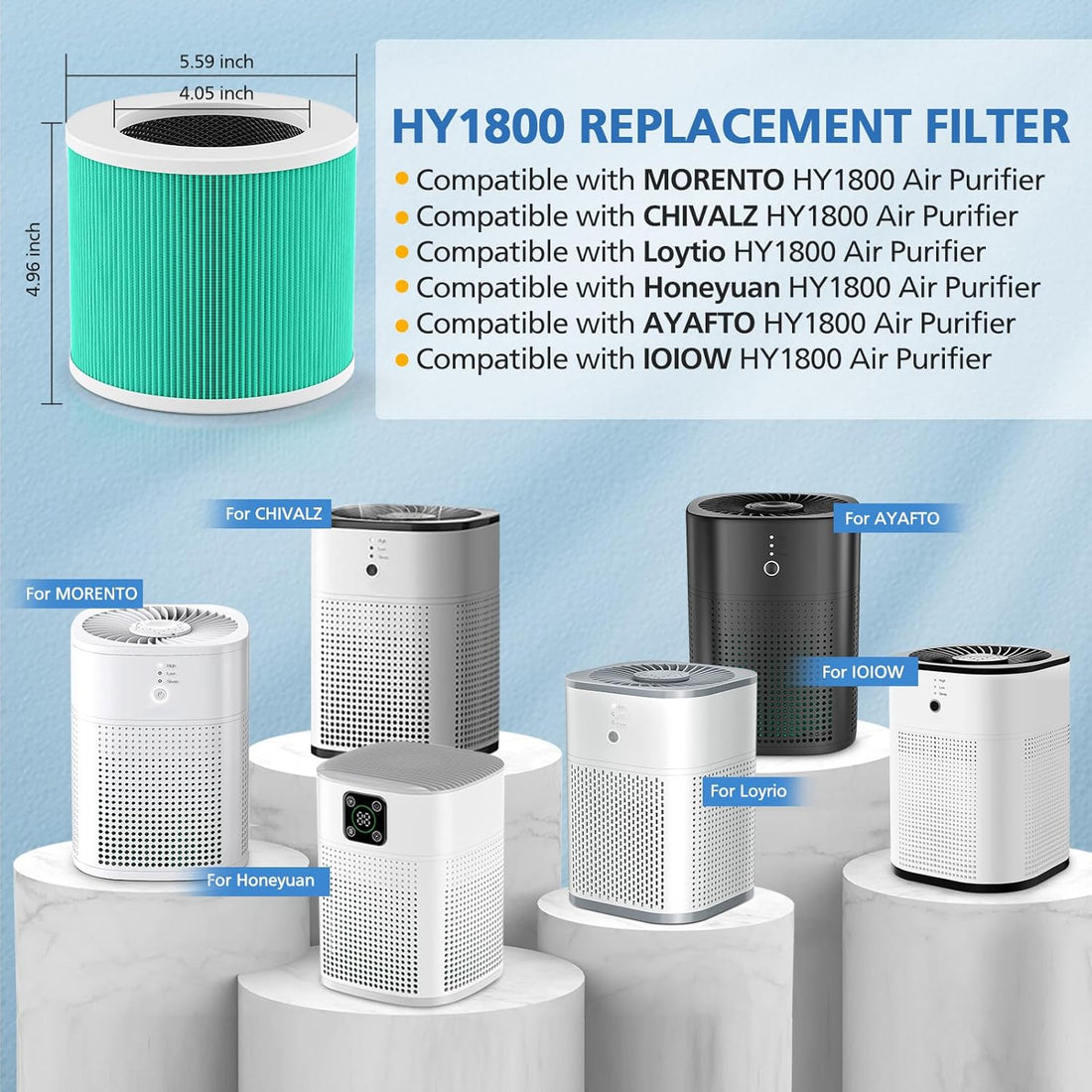 HEPA Air Purifier Filter Replacement 2 Pack for Large Rooms