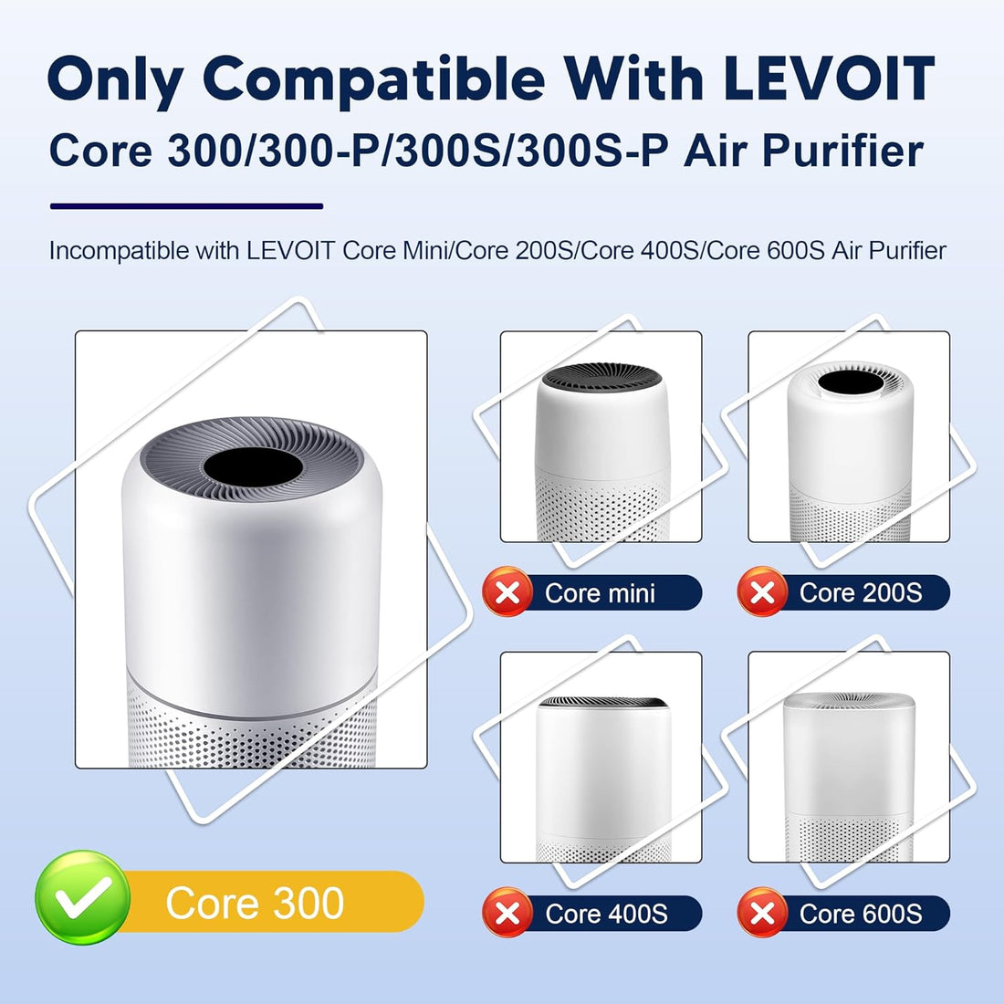 Levoit Core 300 Pet Care HEPA Filter Replacement 2 Pack Yellow