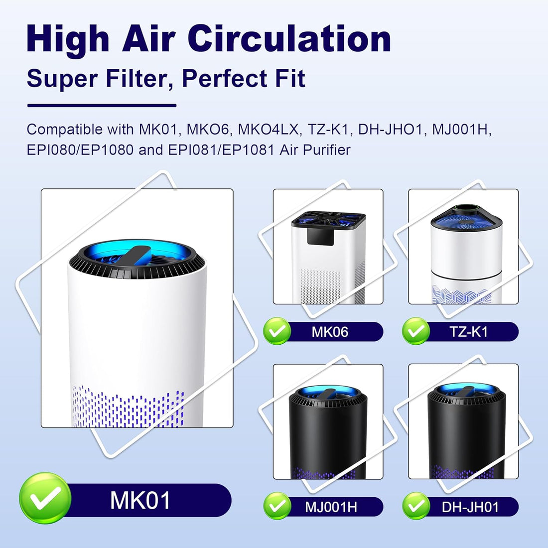 MK01 MK06 True HEPA Filter Replacement 2 Pack Blue