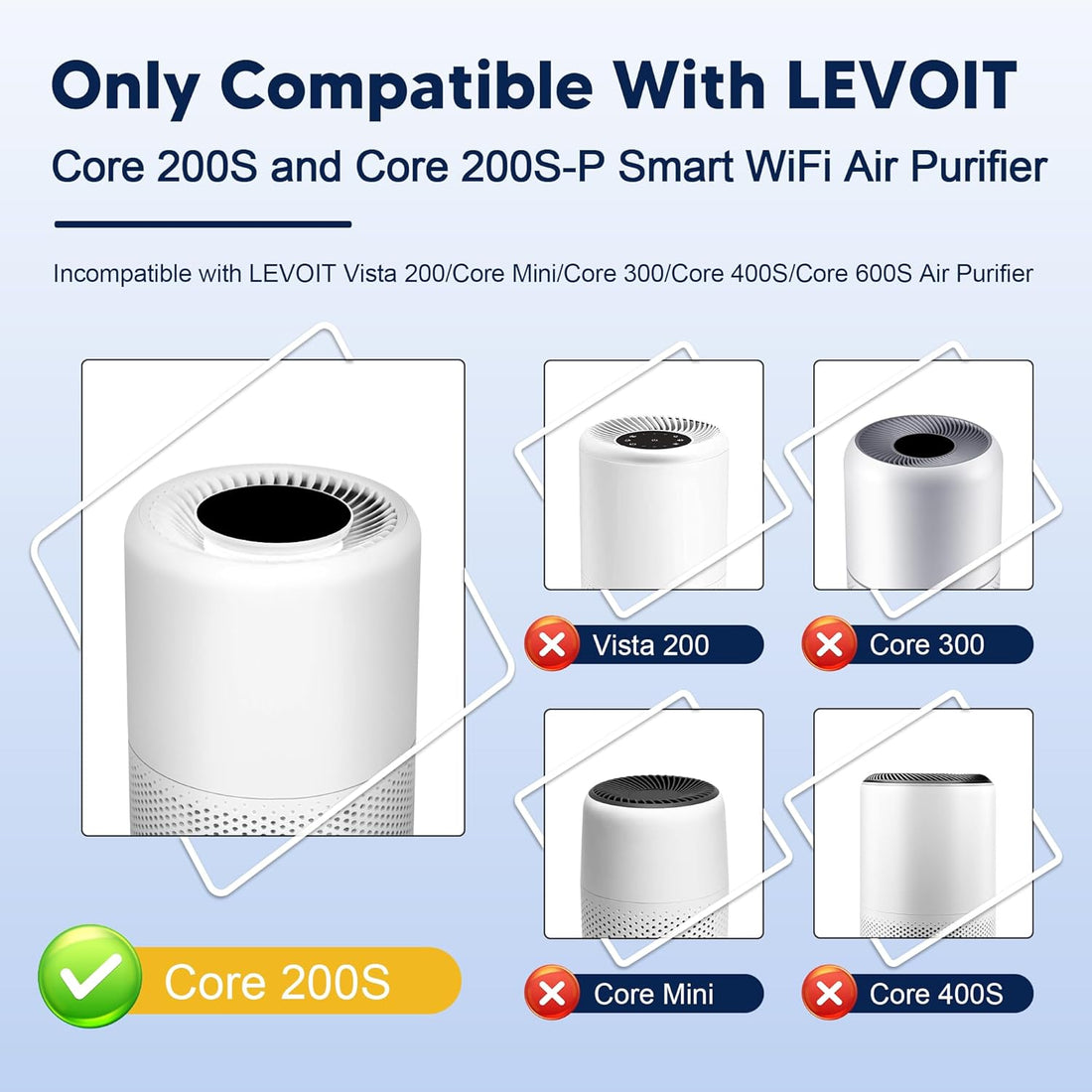 LEVOIT Core 200S True HEPA Filter 4-Pack for Core 200S White