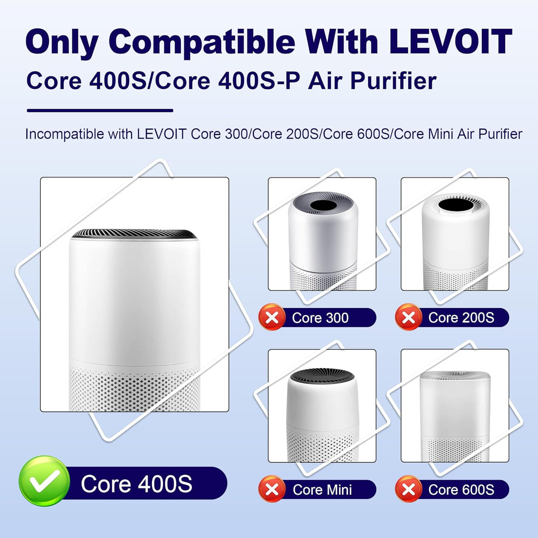 LEVOIT Core 400S True HEPA Filter 2-Pack for Core 400S White