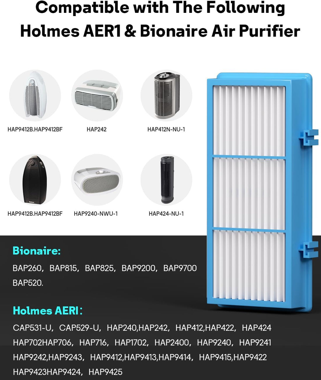 Aer1 HEPA Replacement Filter Set Holmes Bionaire 6 Pack