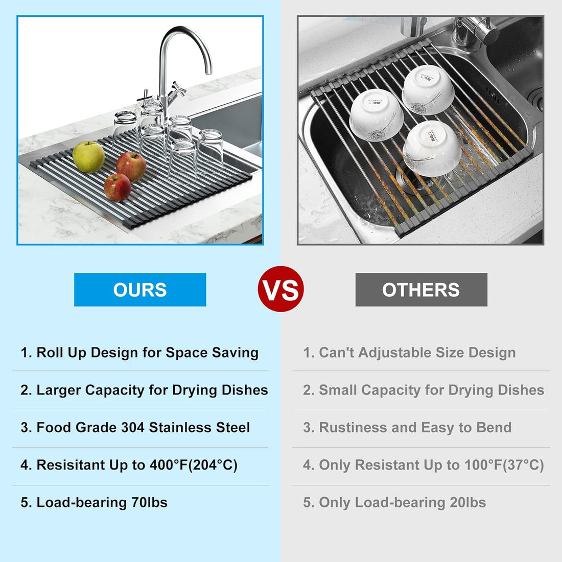Extra Large Roll Up Dish Drying Rack Over Sink 304 Stainless Steel