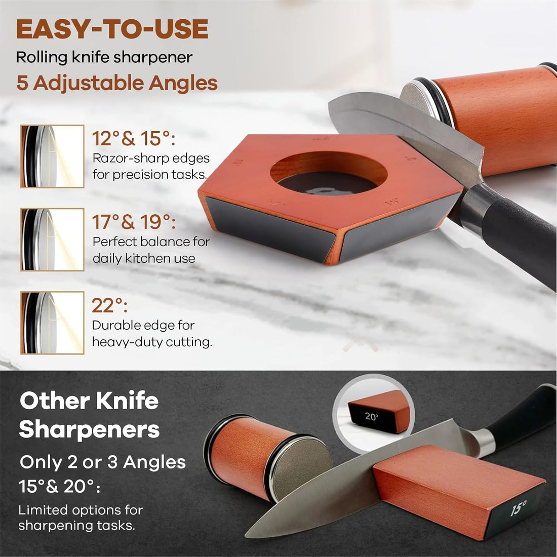 CARLA HOME Rolling Knife Sharpener Kit 5 Angles Diamond Discs