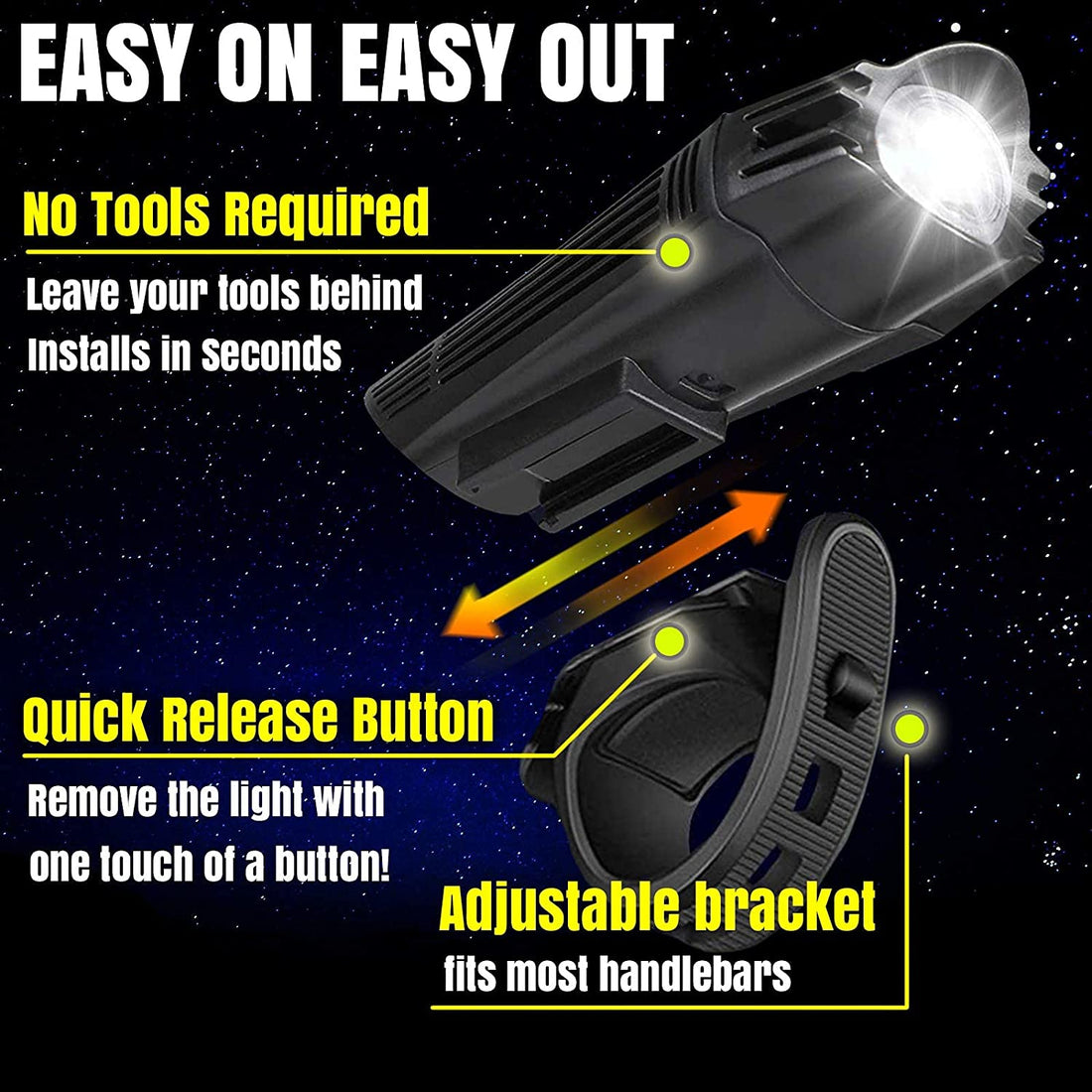 LED Bike Light Set Waterproof Rechargeable 2000mAh IPX4 5 Modes Black