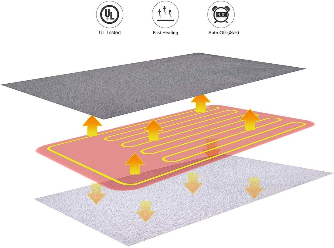 Flannel Electric Heated Throw Rug 240GSM Coral Fleece Grey