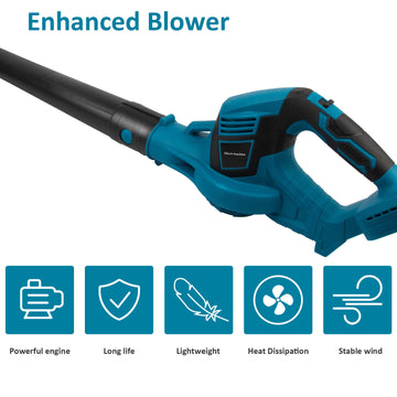 Lightweight Cordless Leaf Blower 18V Makita Battery 130 MPH