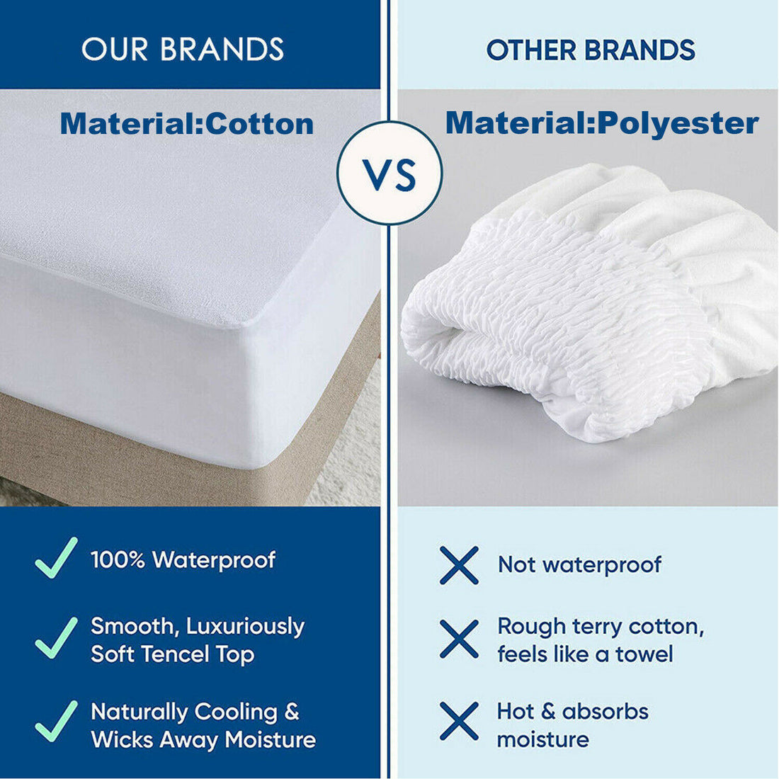 Terry Cotton Mattress Protector Waterproof King