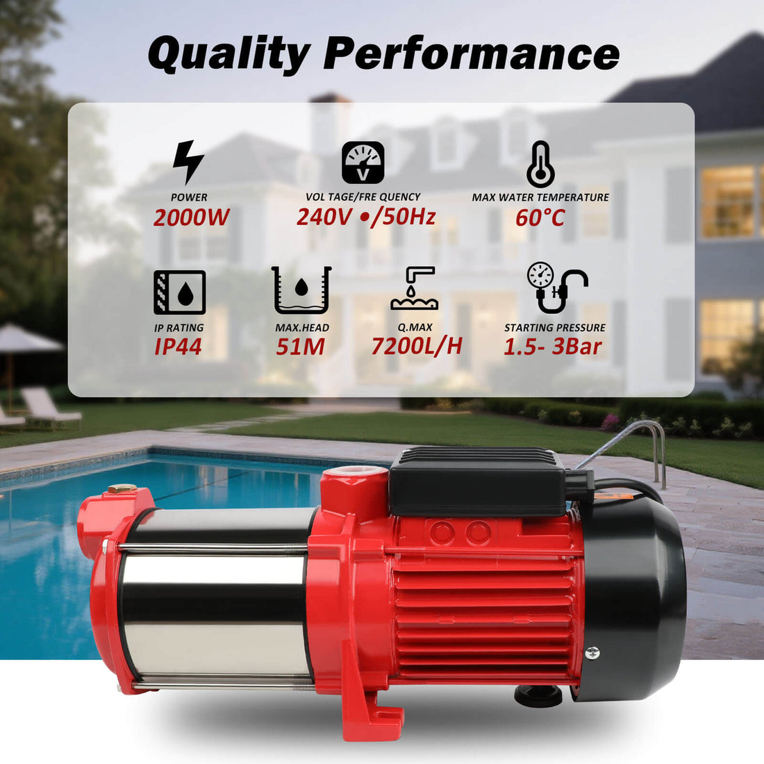 Etosha 2000W 4-Stage Tank Pressure Pump Garden Irrigation