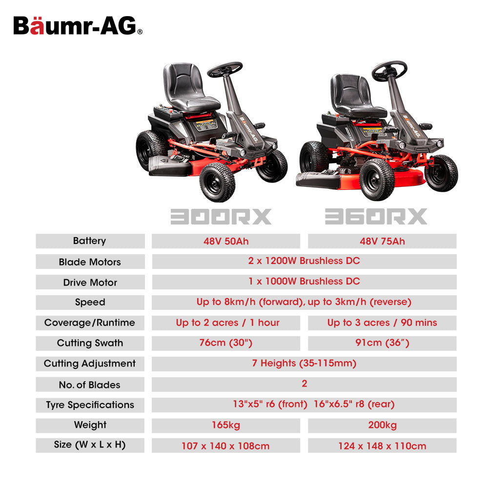 Baumr-AG Electric Ride-On Lawnmower 48V 914mm