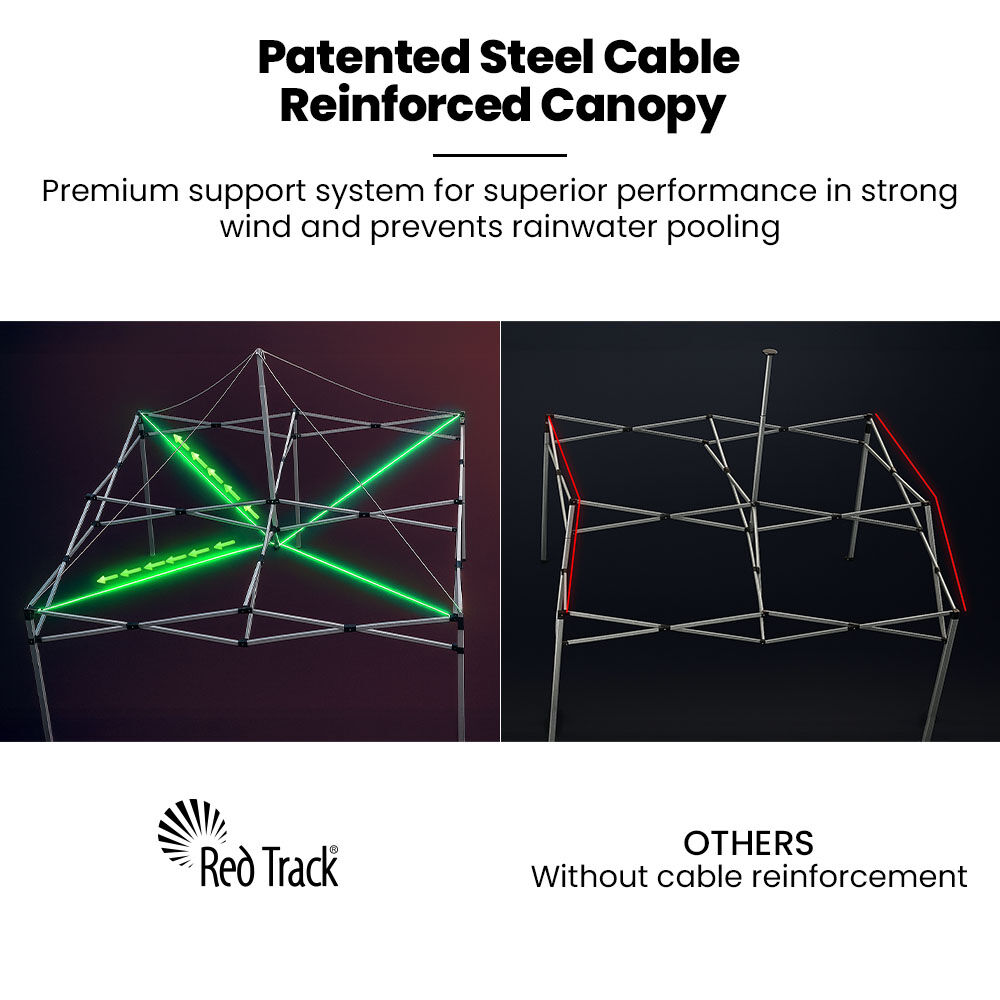 Red Track Premium Pop Up Gazebo 3x3m Blue Steel Cable Support