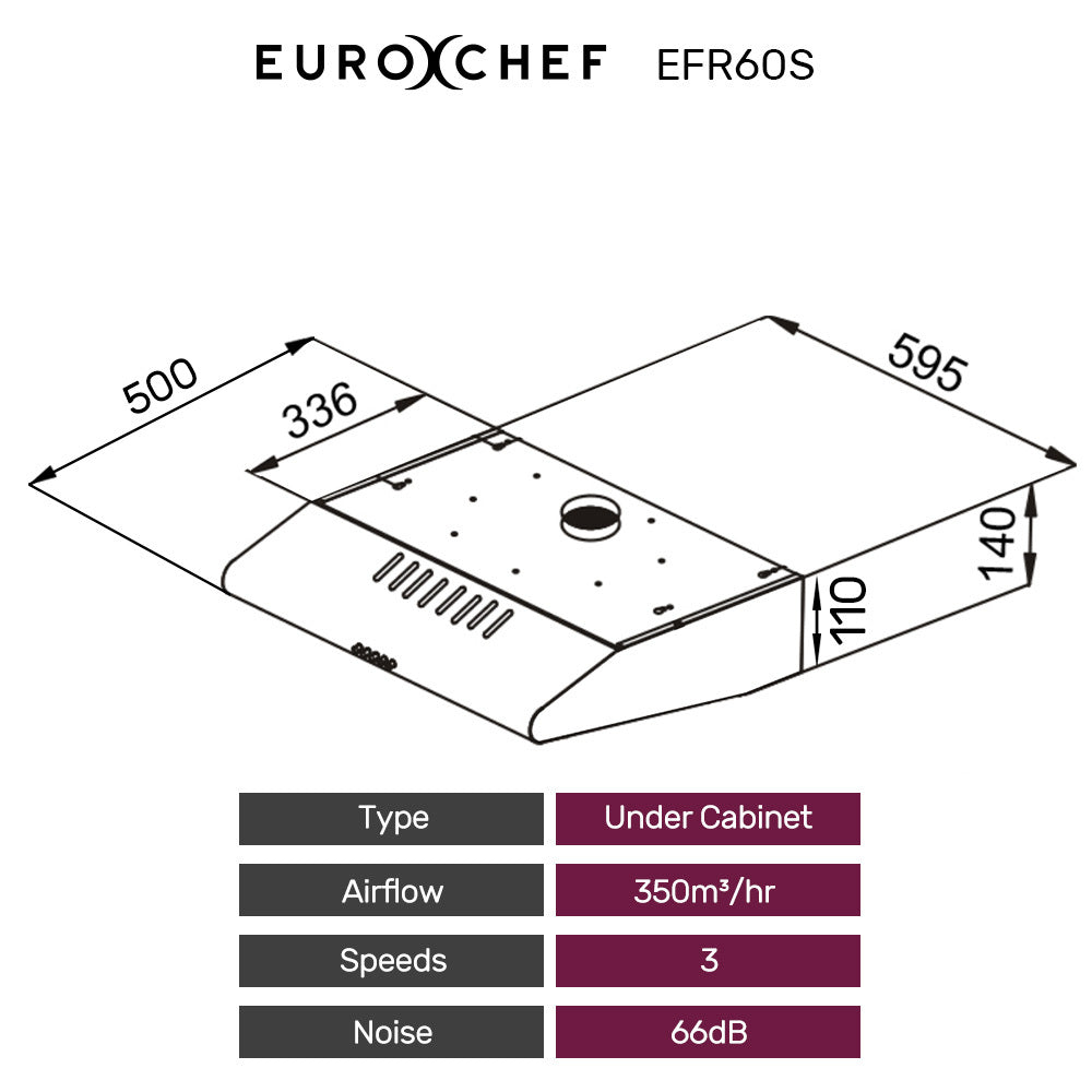 EuroChef 60cm Fixed Rangehood Stainless Steel 350m3/h Halogen