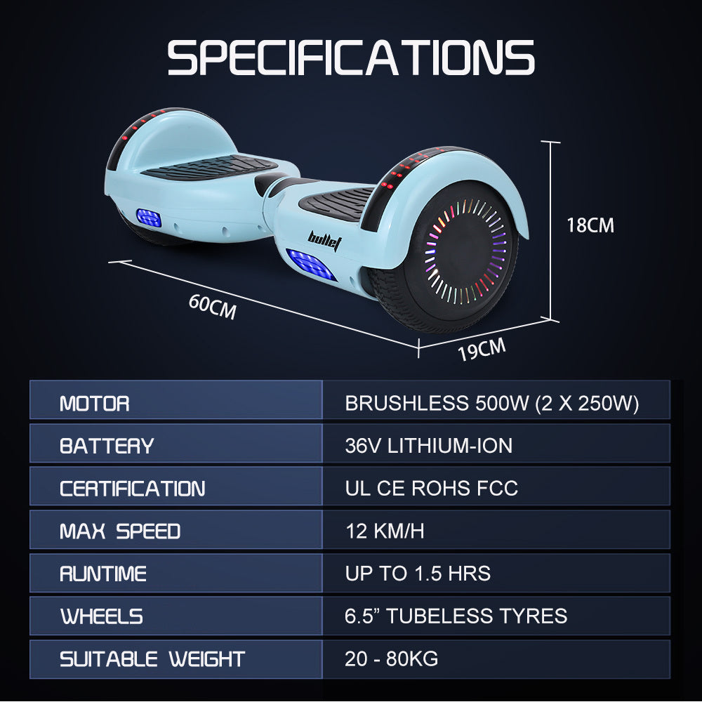 Bullet SX-2000 Hoverboard Self-Balancing 500W Electric Mint Green
