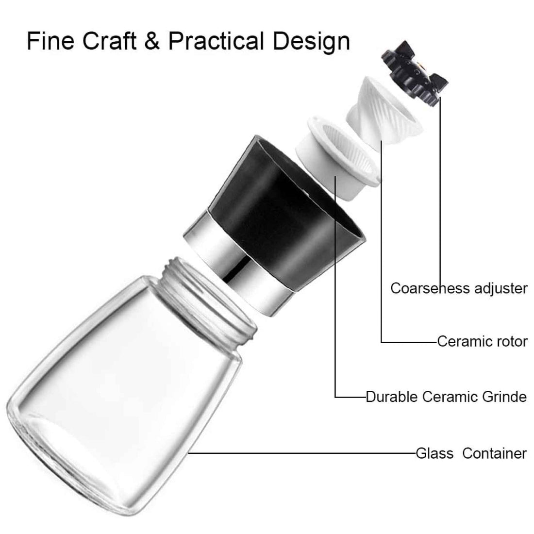 Glass Salt and Pepper Grinder 12cm with Adjustable Ceramic Core