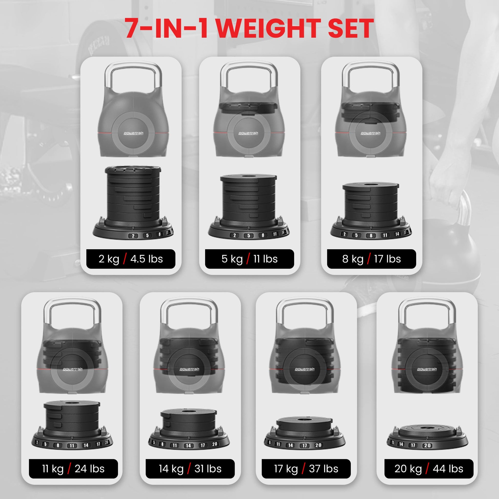 Powertrain adjustable kettlebell 7-in-1 weight chart showing all settings: 2kg, 5kg, 8kg, 11kg, 14kg, 17kg and 20kg