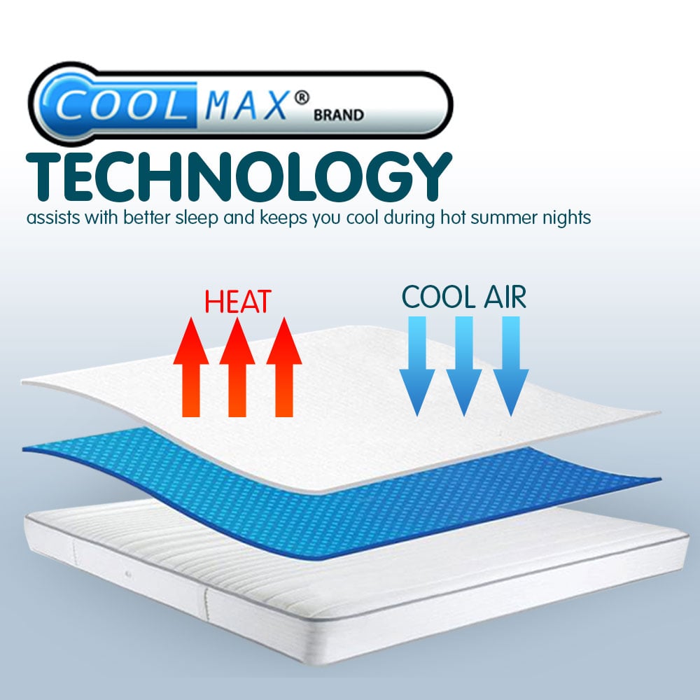 Laura Hill Waterproof Mattress Protector Cool Max King