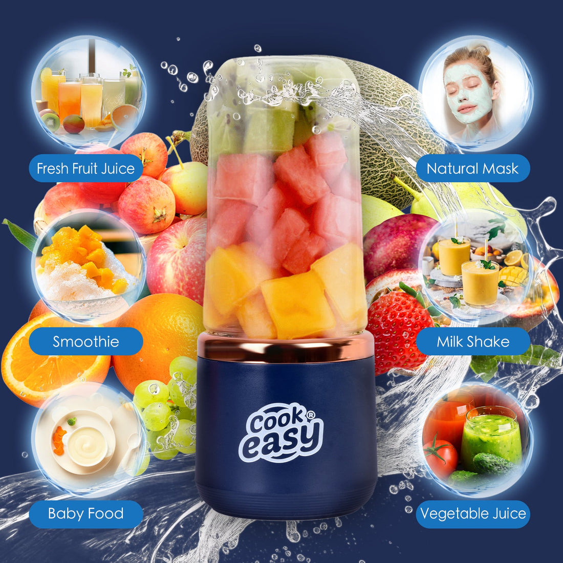 Portable USB Rechargeable Juicer 400ml Travel Lid