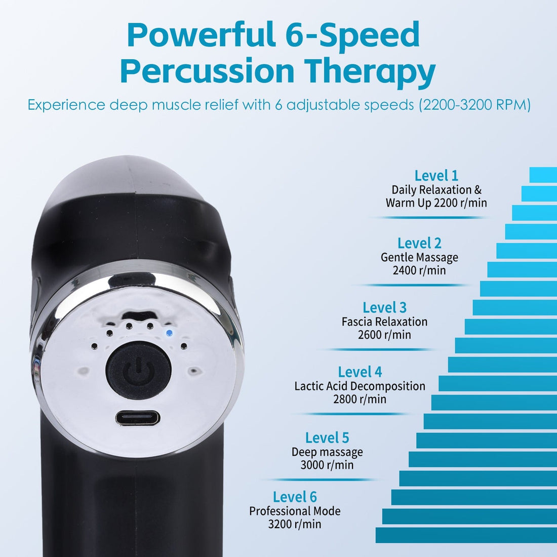 Remology Impact Therapy 6 Adaptive Speed Massage Gun 4 Heads USB-C