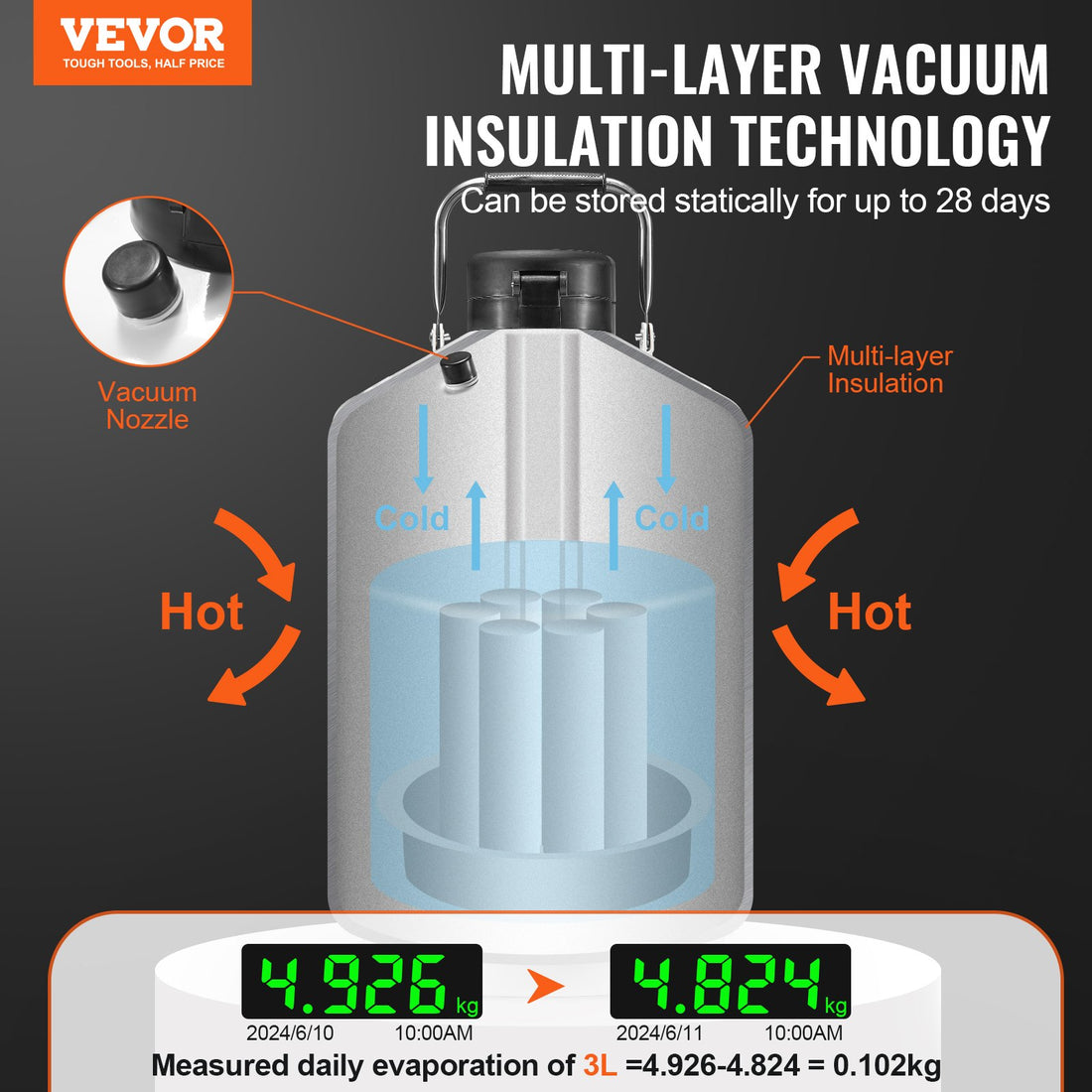 Aluminum Alloy Liquid Nitrogen Tank 3L with 6 Canisters Carry Bag