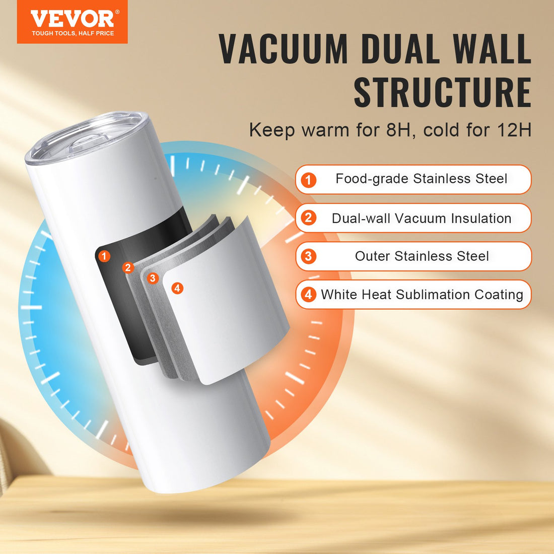 Vortaz 50-Pack Blank Sublimation Tumbler 20oz Stainless Steel