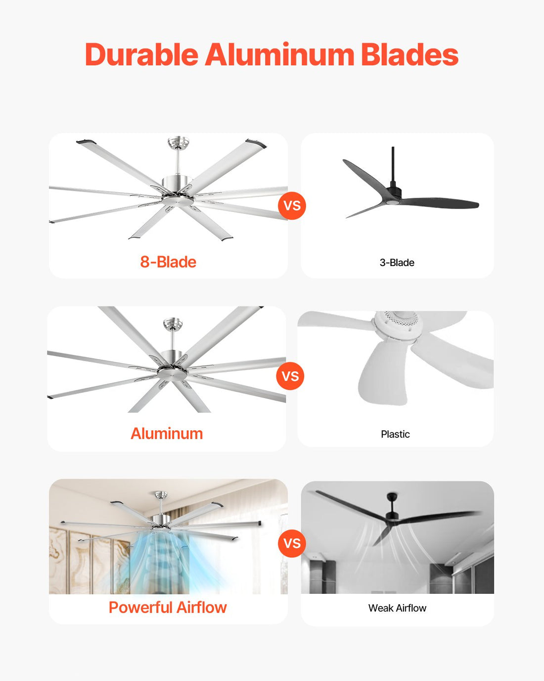 213cm Ceiling Fan 8-Blade Aluminum Flush Mount Brushed Nickel DC