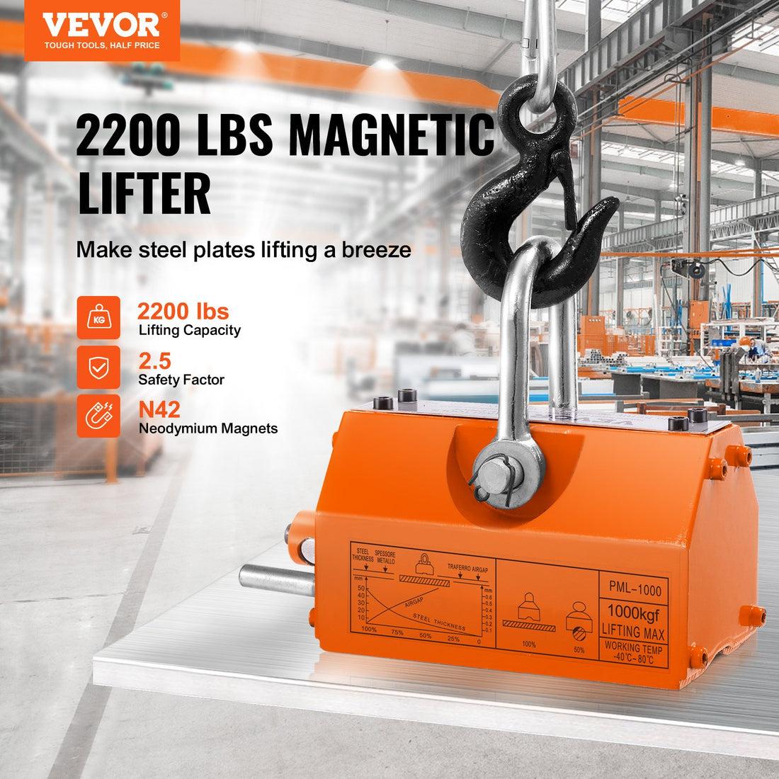 Magnetic Lifter 1000kg with Safety Factor 2.5 Neodymium Steel