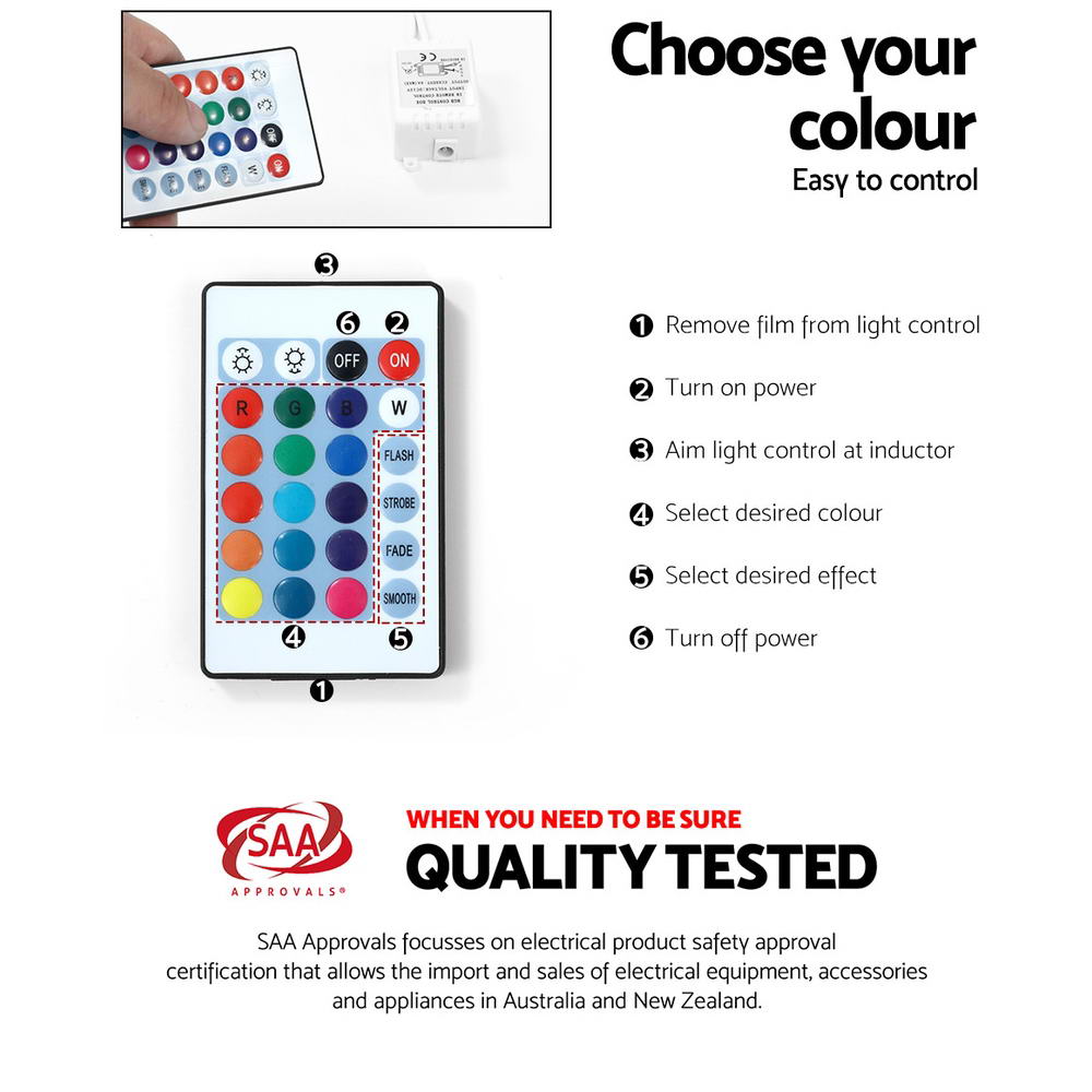24-key LED remote with RGBW colour buttons FLASH STROBE FADE SMOOTH modes and SAA Approvals cert