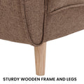 Sturdy wooden frame and legs infographic showing close-up of brown linen sofa side panel and tapered natural wood leg