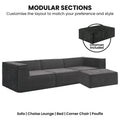 Charcoal modular sofa infographic showing modular sections including sofa, chaise lounge, bed and corner chair with ottoman