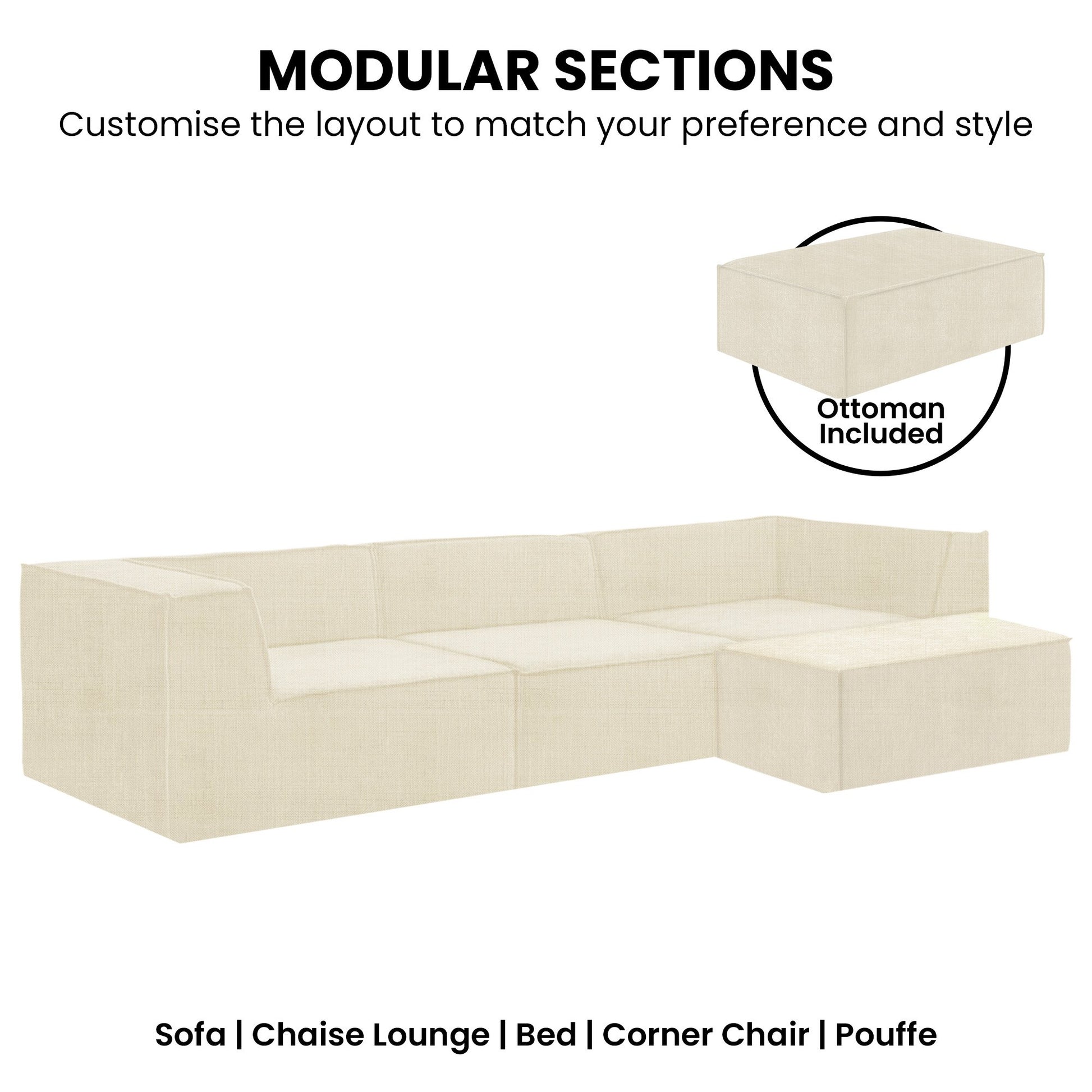 Cream modular sofa configurations infographic showing L-shape layout with ottoman included badge and five use modes