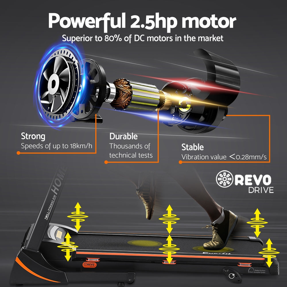 2.5hp motor diagram with revo drive system vibration stabilization technology