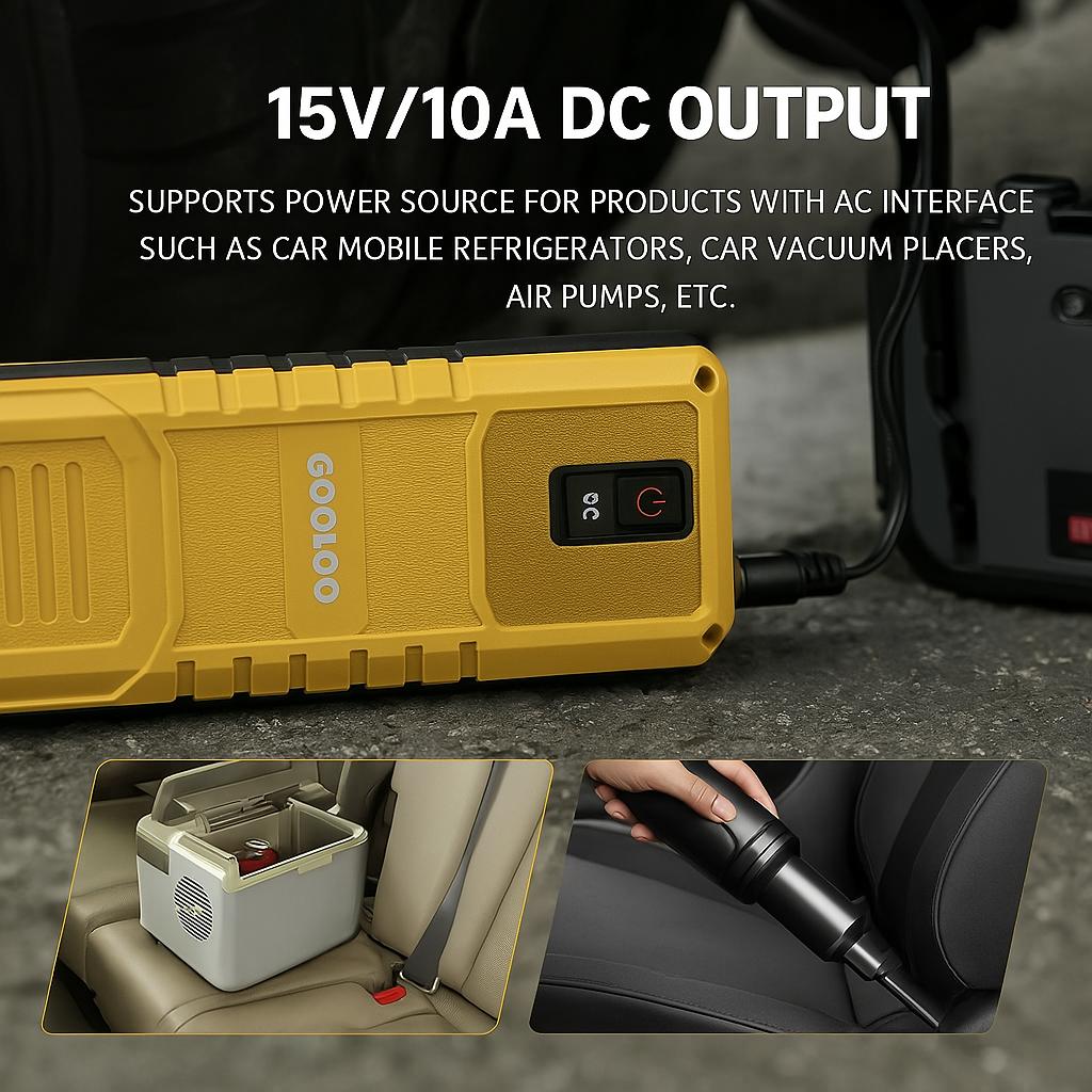 GOOLOO jump starter side showing 15V 10A DC output switch; insets of car fridge and car vacuum powered by the unit