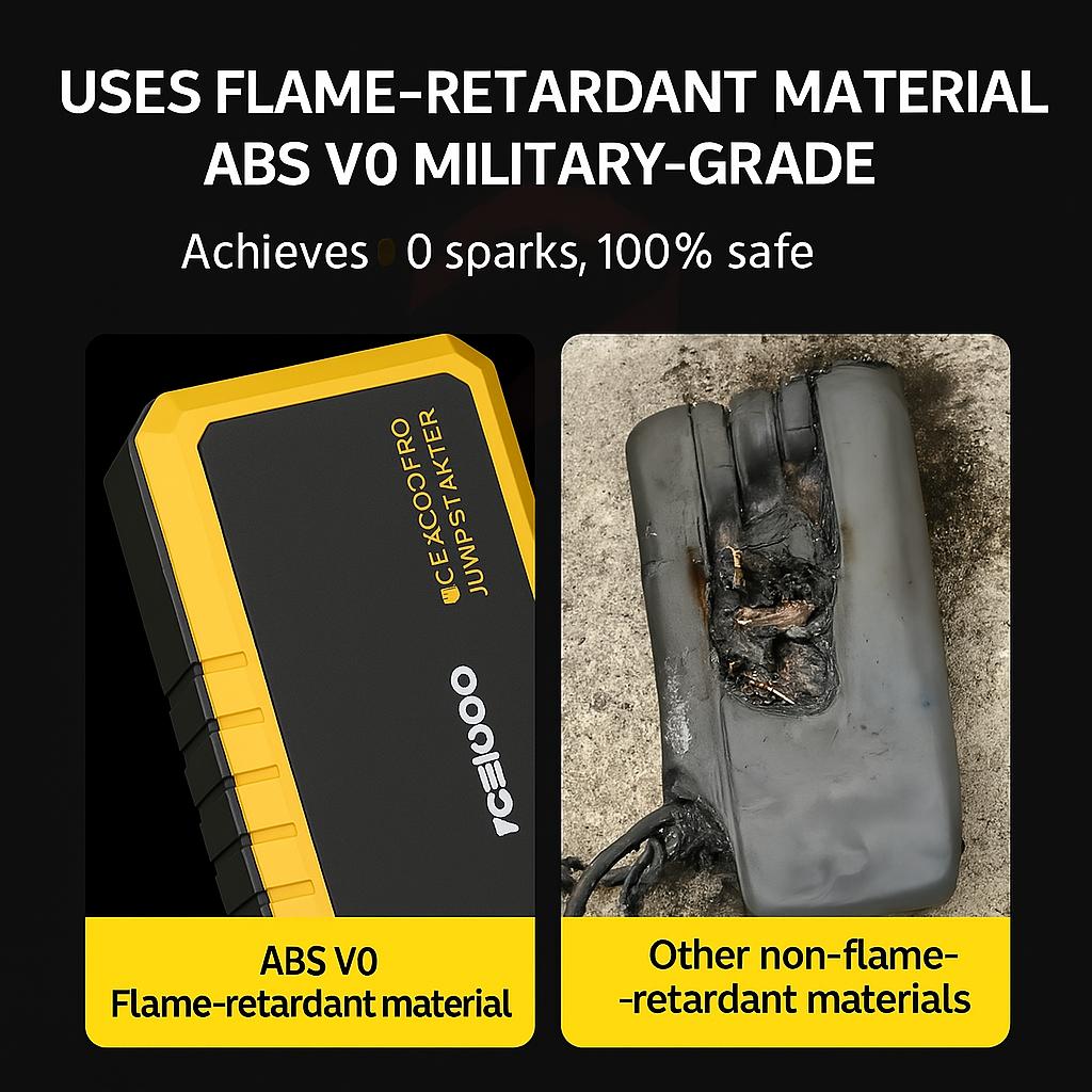 GOOLOO jump starter ABS V0 flame-retardant vs melted competitor unit; text: 0 sparks 100% safe, Military-Grade material