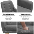 Grey fabric armchair four-panel: tufted backrest close-up, wide armrest detail, thick seat cushion, and foam density test