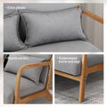 Grey fabric sofa with wood frame features: extra pillows, round corners, and rubberwood frame and legs detail panels