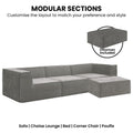 Dark grey modular sofa configurations infographic showing L-shape layout with ottoman badge and five use modes