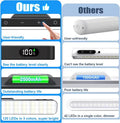 Ours vs Others comparison: 2500mAh battery, 100% display and 120 LEDs in 3 colours versus 1500mAh and 42 single-colour LEDs