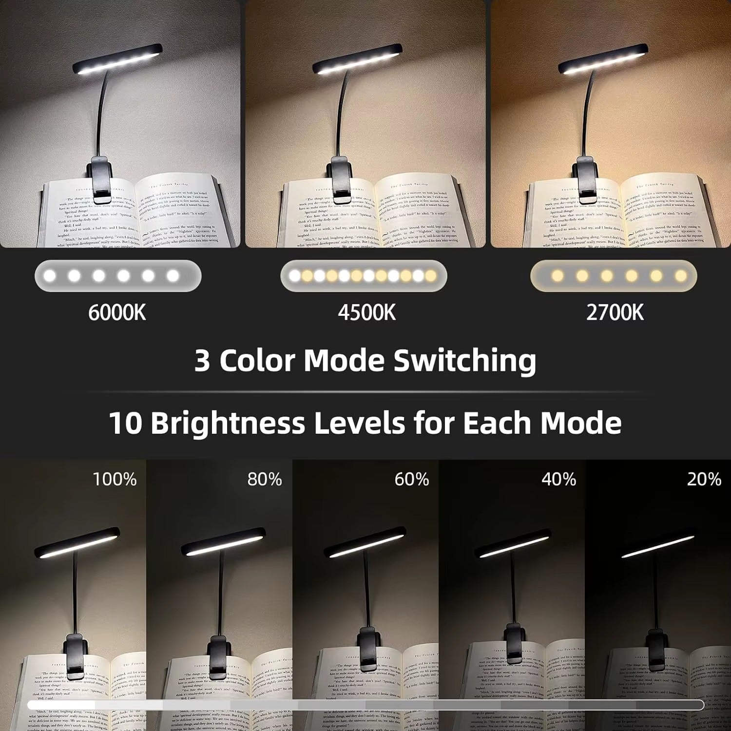 Book light features showing 3 colour modes 6000K, 4500K and 2700K and 10 brightness levels from 100% to 20%