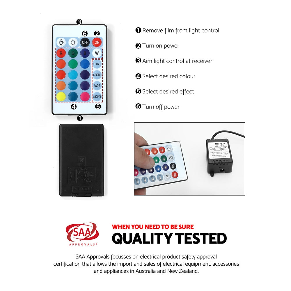 RGB LED remote control instruction diagram with 6 steps and SAA Approvals quality tested badge