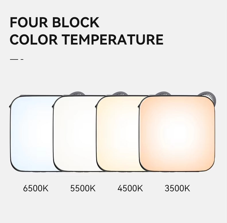 Four Block Color Temperature infographic showing 4 LED panels at 6500K, 5500K, 4500K and 3500K from cool blue to warm amber