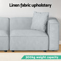 Feature infographic showing linen fabric upholstery close-up and 300kg weight capacity for modular sofa