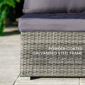Close-up of grey wicker sofa base with dark cushion on patio and text: powder coated galvanised steel frame no rust stains