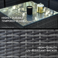 Feature panel showing tempered glass table top with candle and UV-resistant wicker weave close-up with callout text
