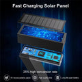 Fast Charging Solar Panel exploded diagram showing 3 layers with IC chip, text 25% high conversion rate 5V monocrystalline