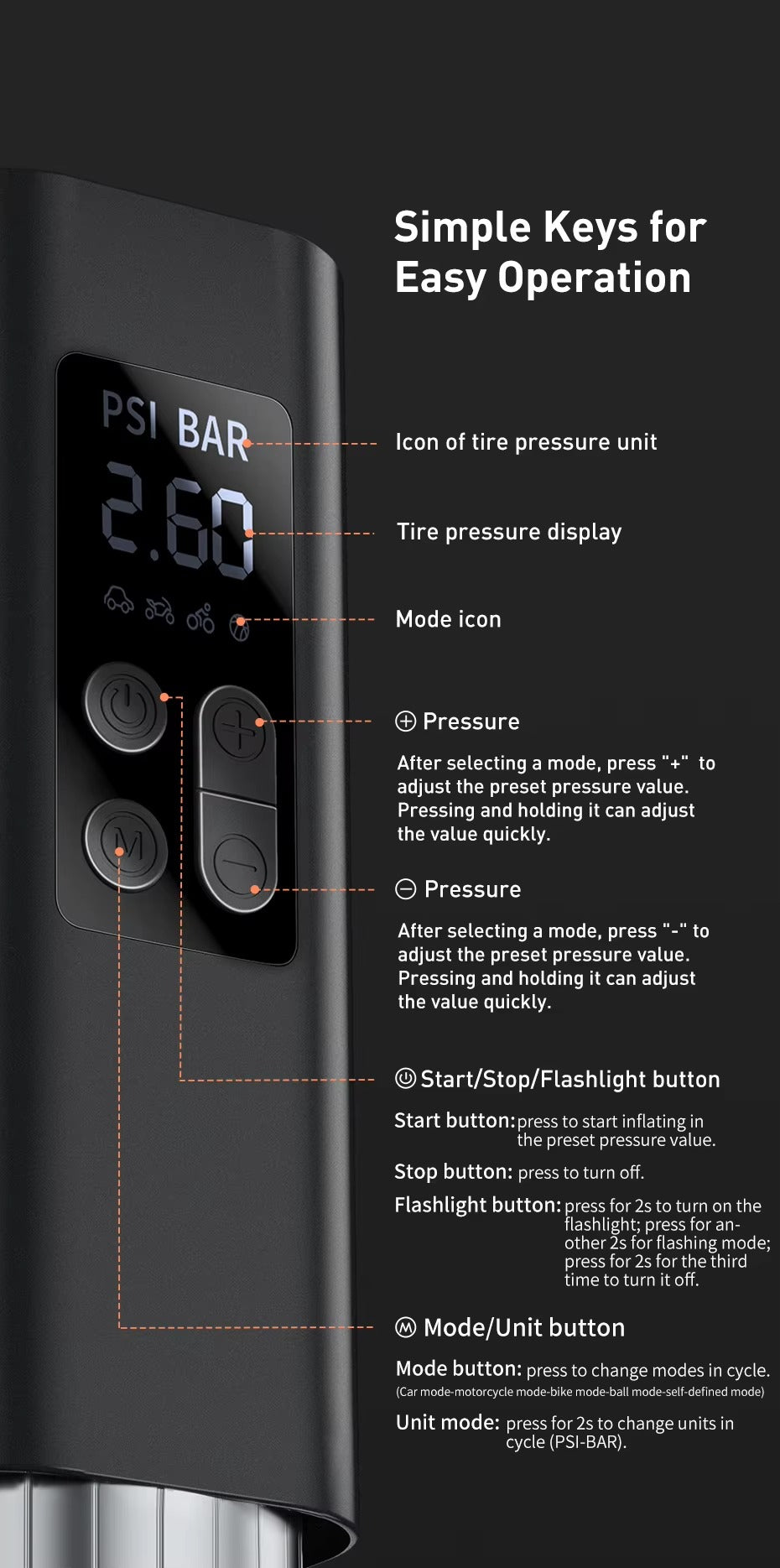 Tyre inflator control panel: PSI BAR 2.60 display, +/- pressure, Start/Stop/Flashlight, Mode/Unit buttons with callout labels